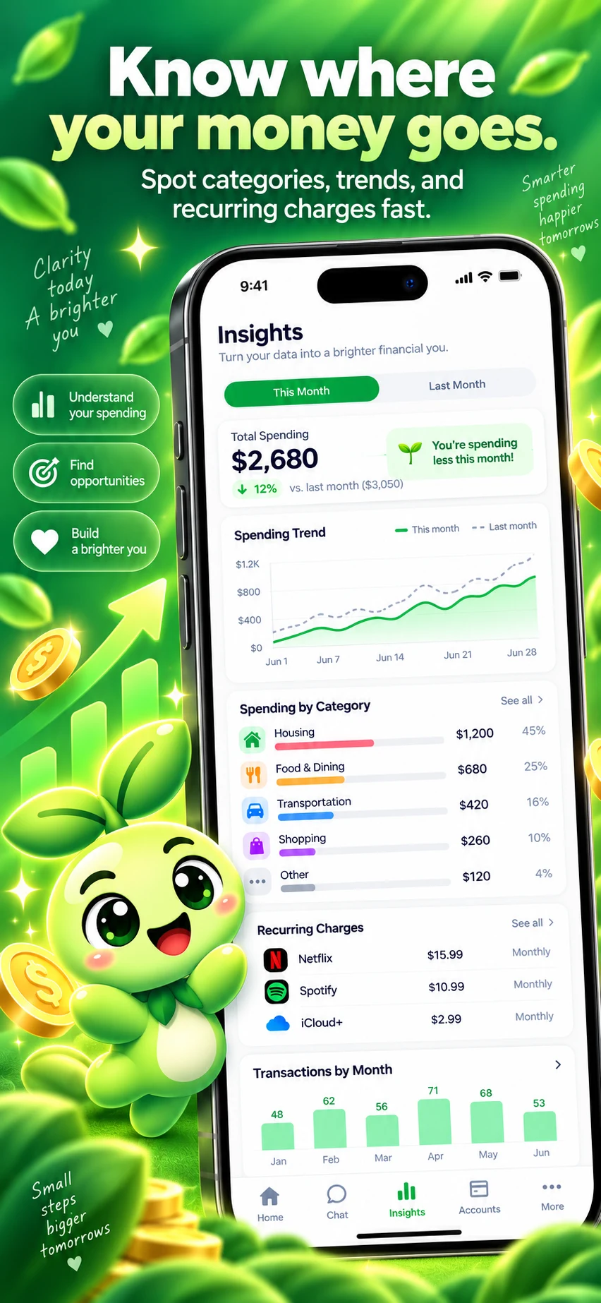 iPhone: Know where your money goes.